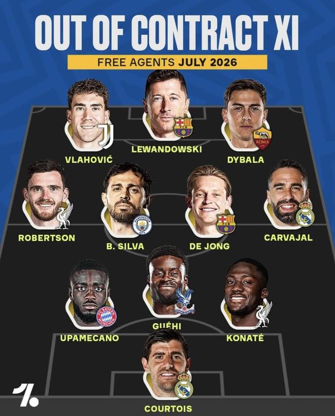 莱万多夫斯基关键节点赛况扑朔迷离，塞尔维亚队带队取胜！的简单介绍